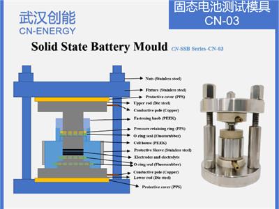 宁波硫化物固态电池测试模具出售 欢迎来电 武汉创能新能源科技供应