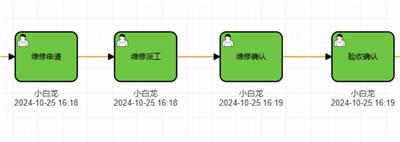 重庆购买固定资产管理现货 欢迎来电 江苏亿态科技供应