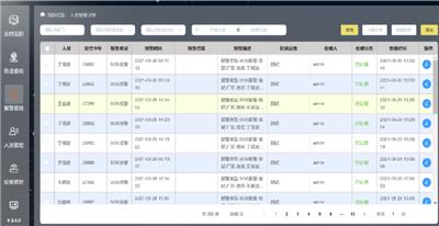 甘肃智能人员定位管理系统 欢迎来电 南京晓帆工业互联网供应