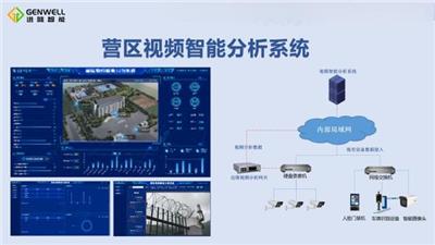 多功能营区视频分析系统定制 南京进唯智能科技供应