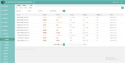 湖南进水排水水质监测云平台功能特点 湛蓝之源环保技术供应