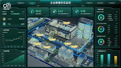 云南数字化双碳数智平台构建方案 智中和低碳科技供应