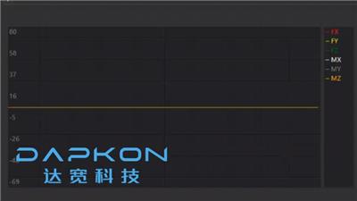 上海机器人力控推荐 上海达宽科技供应