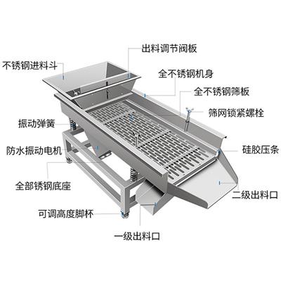 双层振动分离筛
