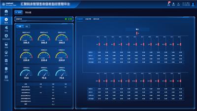 绍兴基站动环监控开发 深圳云联共创云服务供应