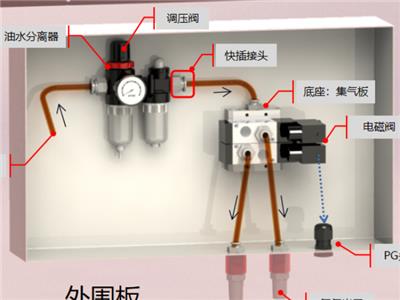 河北半导体氮气仓半导体智能工厂解决方案 抱诚守真 广东汇博机器人技术供应