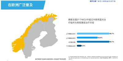 上海新生儿黄疸蓝光毯制造公司 诚信经营 上海预顺生物科技供应