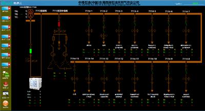 组态管理管理平台合作 武汉舜通智能科技供应