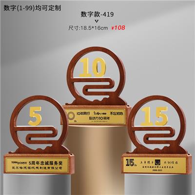 长春光荣退休纪念品批发
