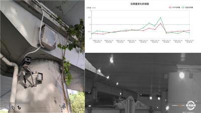 边坡雷达桥梁轻量化安全监测软件哪家好 信息推荐 深圳市星地遥感科技供应