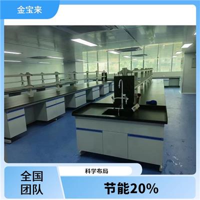 阳泉 医学实验室通风