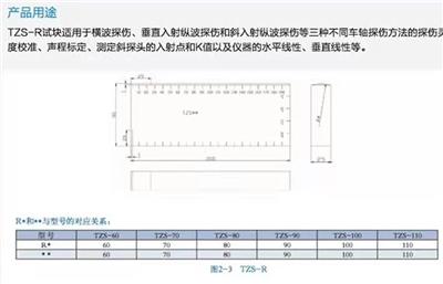 LS-I LS-II高温紧固螺栓超声波探伤用试块 DL/T 694-2024标准