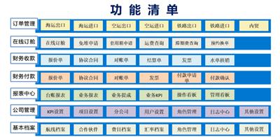江苏省跨境物流物流货代系统供应商 信息推荐 深圳市牛童信息技术供应