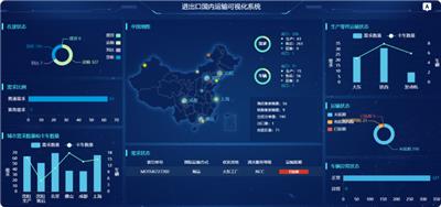 上海tms三方运输管理系统推荐 定制开发 深圳市牛童信息技术供应
