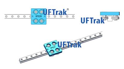 禾维智能UFTrak高速滚轮导轨