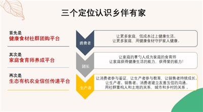 西安食育师赚钱吗 来电咨询 陕西乡伴有家农业供应