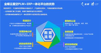 汕头生产管理软件购买 服务至上 深圳市金康裕科技供应