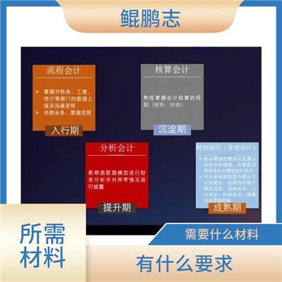 深圳竹子林公司家族企业财务咨询深圳盛莱企管 所需材料