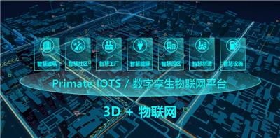 福建教你读懂智慧物联网平台系统 江苏赛融科技股份供应