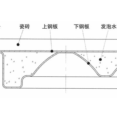 福州瓷砖面防静电地板规格