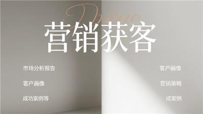 开封线上营销获客 来电咨询 开封玖悦传媒科技供应