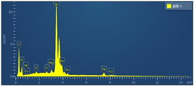 南通金相分析螺柱测试 上海擎奥检测技术供应