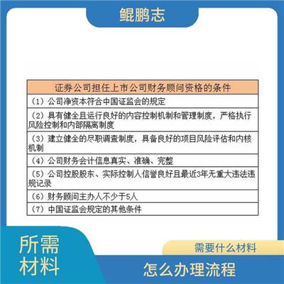 深圳公明平湖公司企业破产顾问详细设计方案 所需材料