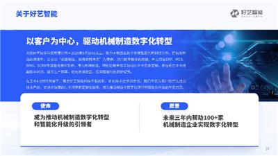 一站式全生命周期管理解决方案定制 诚信互利 南京好艺智能科技供应