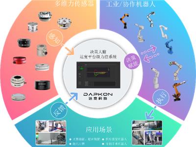 上海机器人力控装配线 上海达宽科技供应