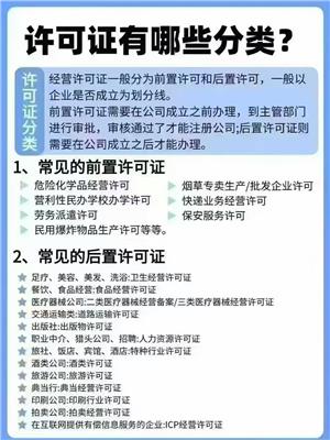 许可证分类