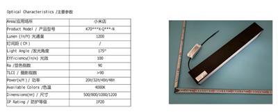 广东工业灯条厂家 创造辉煌 江苏科比光电供应