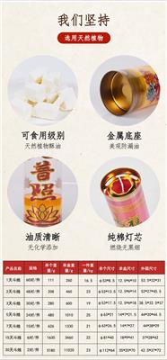 莲花植物酥油灯厂家靠谱吗，探讨弘艺的质量把控体系