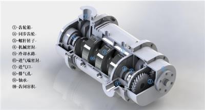 上海螺杆真空泵使用 信息推荐 马德宝真空设备集团供应
