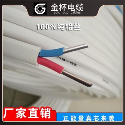 金杯电工衡阳电缆有限公司