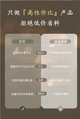 供灯植物酥油灯生产厂家推荐，好用的是哪家