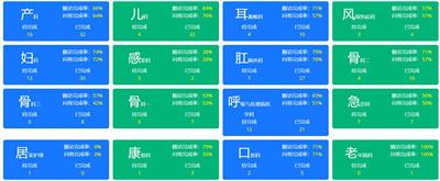 有实力的AI售后完善的随访机器人厂家排名，北京联络加科技**