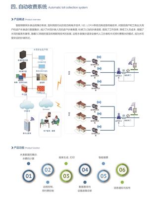 安全饮水信息化系统哪个口碑好，济南华通获客户认可
