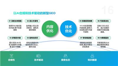 DeepSeek优化排名供应商靠谱之选——成都向量思维