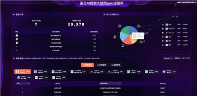 靠谱的GEO推广系统供应商推荐与排名解读