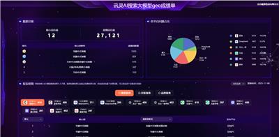 口碑不错的GEO优化公司推荐：解锁企业营销新密码