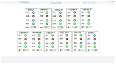 广东可视化物联智控网关 真诚推荐 广东亿炼智能科技供应