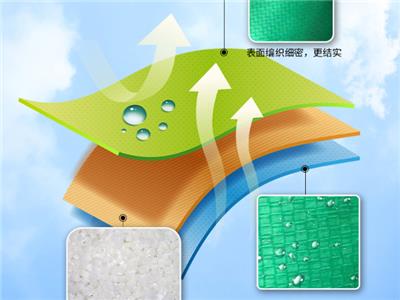 泉州白色阻燃布大量采购 上海亚都塑料供应