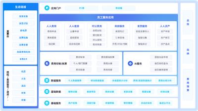 龙岩金蝶云星空技术指导 服务为先 漳州星蝶软件供应
