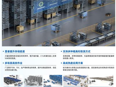 来安标准化智能仓储系统应用案例 和谐共赢 安徽时宇科技供应