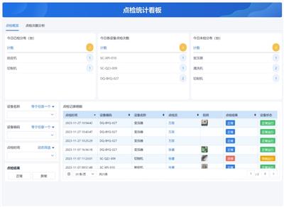 安全靠谱！适合中小企业的点巡检管理系统选购指南