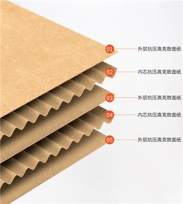 靠谱的包装盒公司推荐：襄阳怡林彩色印务有限公司