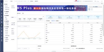 适合传统货代公司的国际物流系统不用钱 深圳运物云物流科技供应