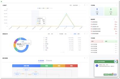 国内期现结合管理系统软件厂商推荐