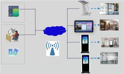 凤阳大中小型会议系统有哪些 服务至上 安徽时宇科技供应